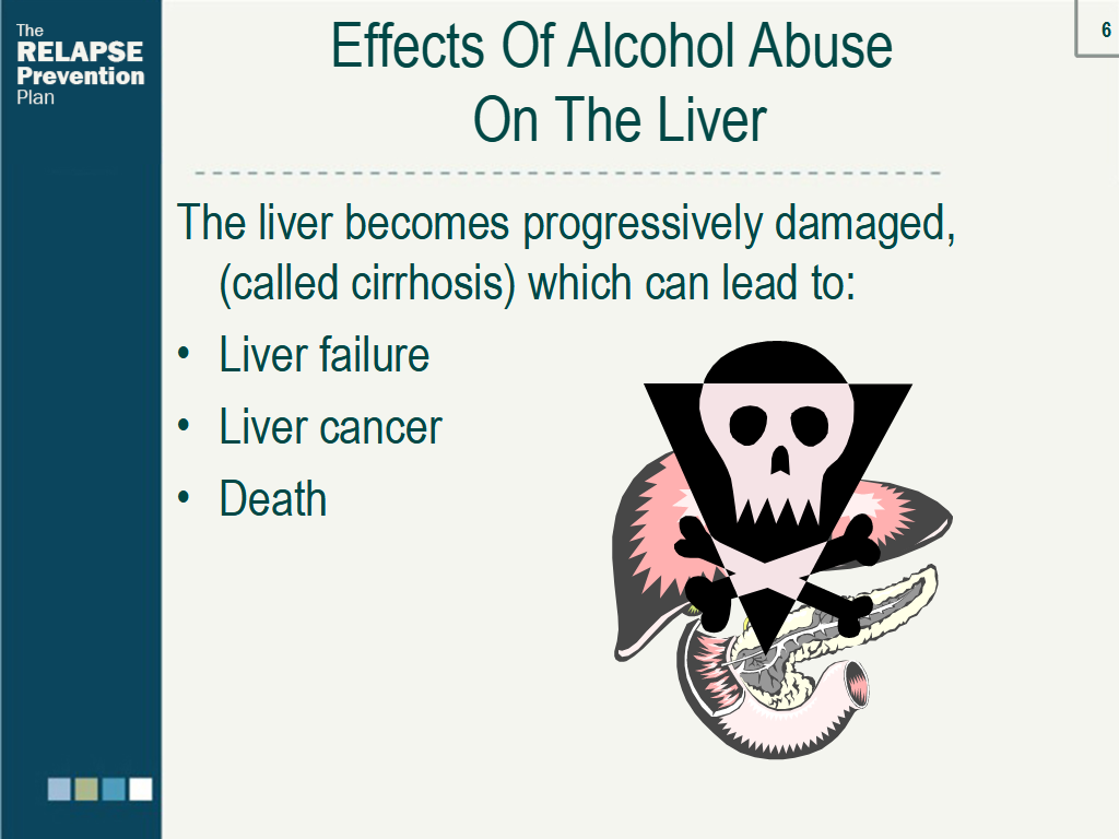 Lesson Slide Image