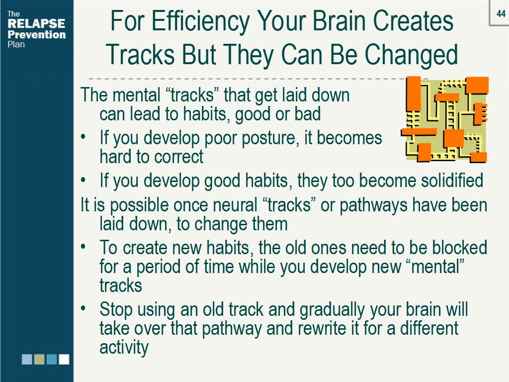 Lesson Slide Image