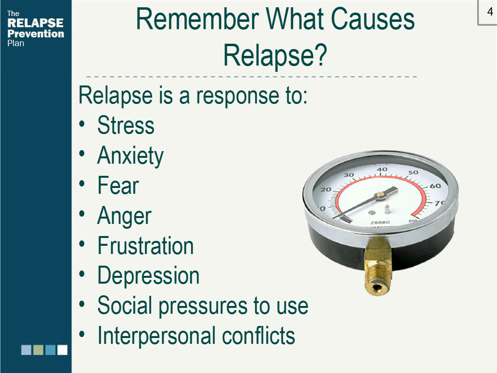 Lesson Slide Image