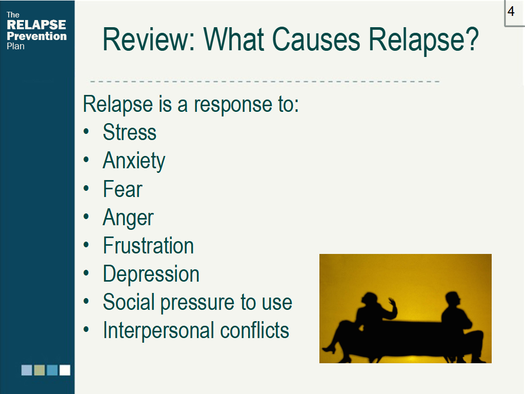 Lesson Slide Image