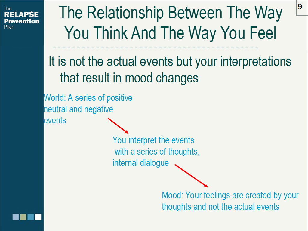 Lesson Slide Image