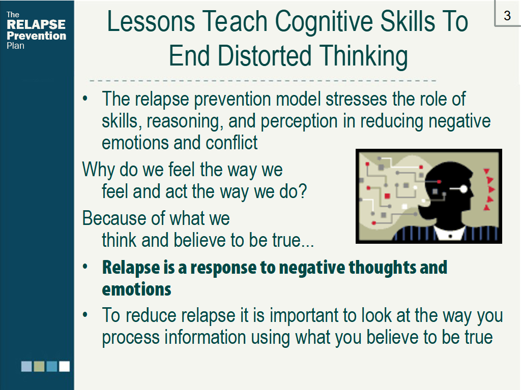 Lesson Slide Image