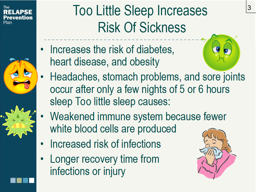 Lesson Slide Image