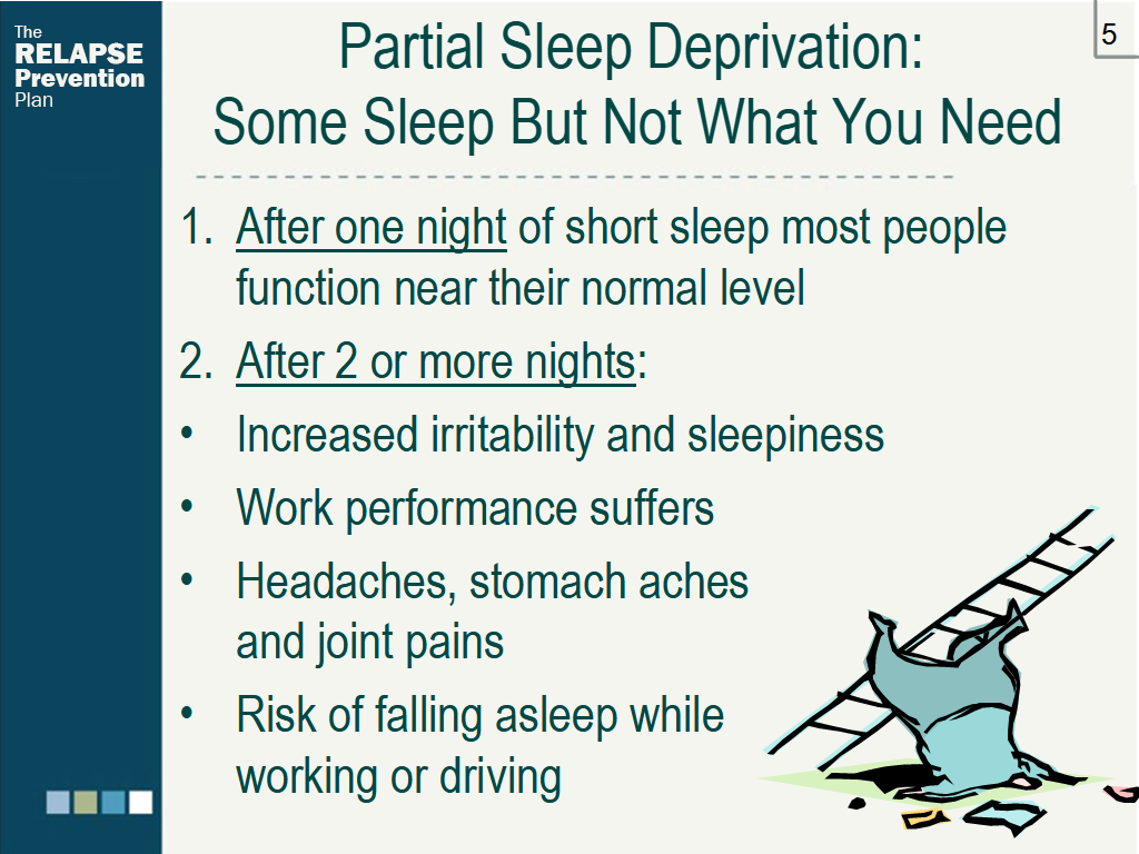 Lesson Slide Image