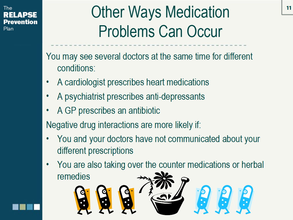 Lesson Slide Image