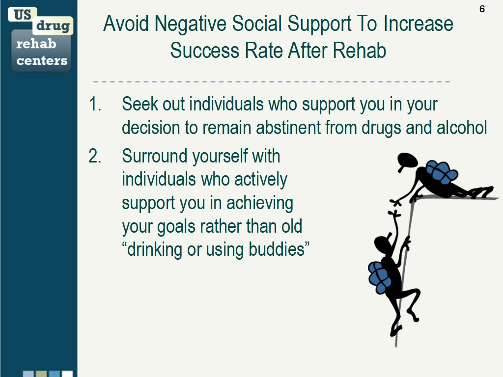 Relatiionships and Relapse Prevention Slide Image