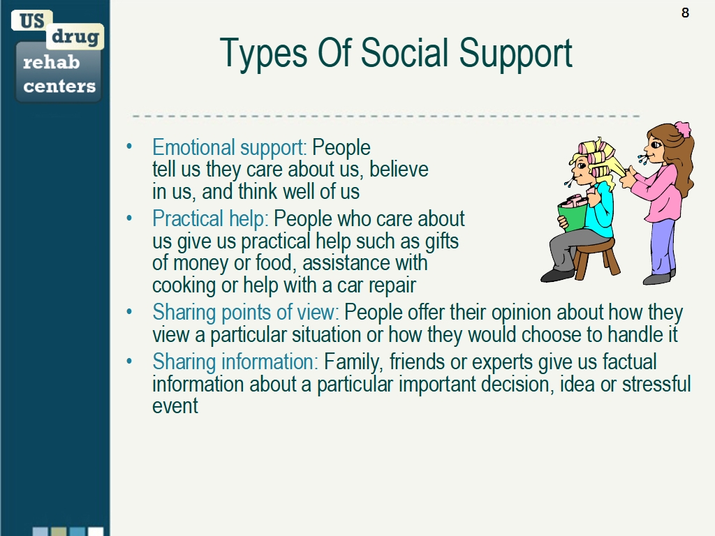 Relatiionships and Relapse Prevention Slide Image