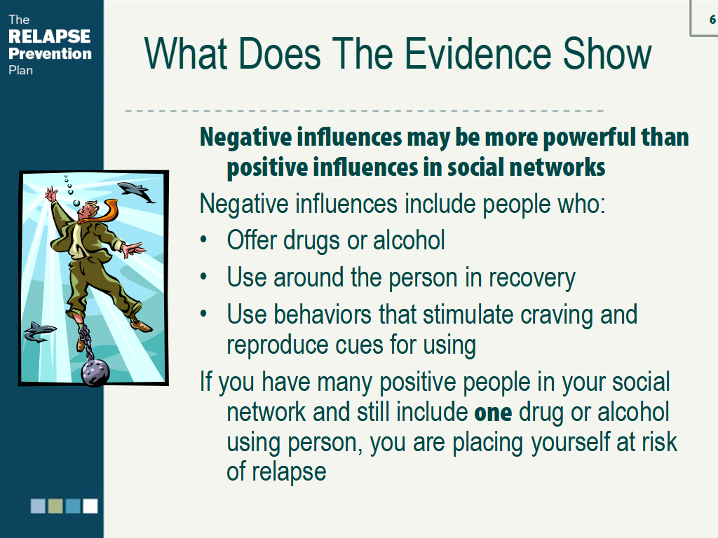 Lesson Slide Image